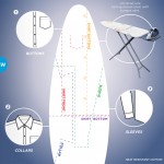 table-repassage