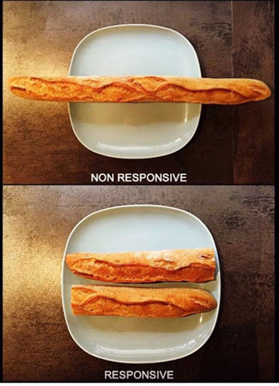 Le responsive design pour les nuls